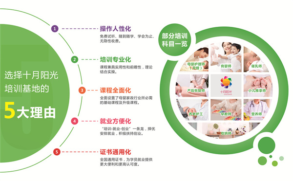 哪里可以加盟月嫂公司？(图3)