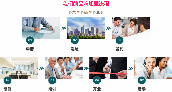 加盟家政公司后,如何提升服务质量呢？(图3)